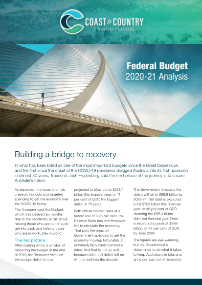 Federal Budget 2020-21 Analysis